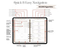 Quick and Easy Digital Planning