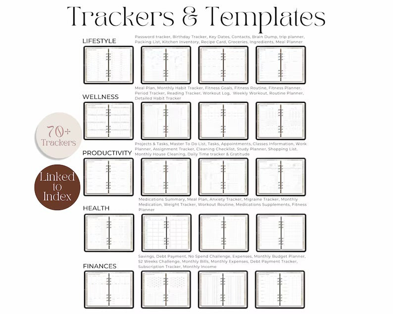 Quick and Easy Digital Planning