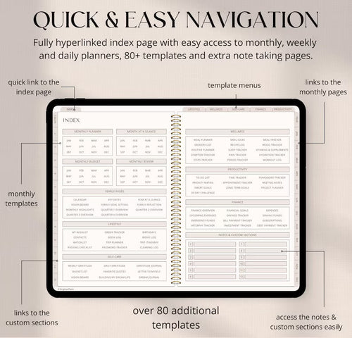 Quick and Easy Digital Planner